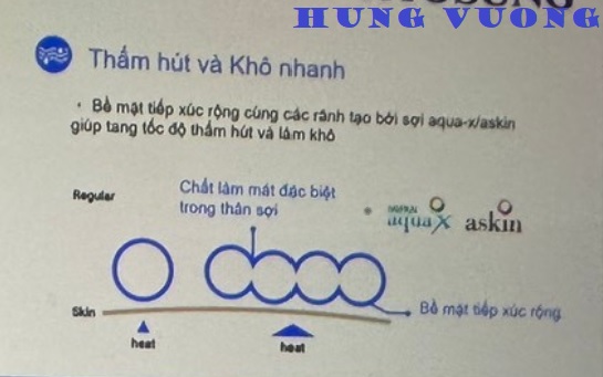 Vải thun Askin
