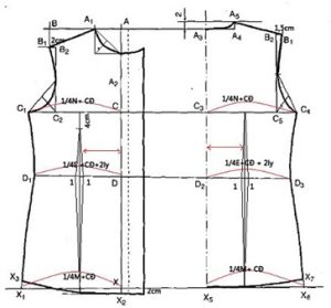 Cách may áo sơ mi nữ